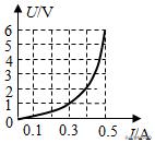 2022年中考物理模拟试题及答案,2020年齐齐哈尔物理中考试题