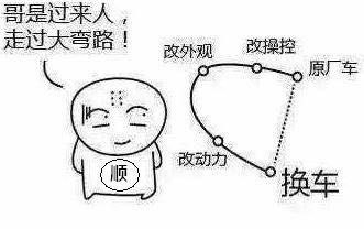 马自达阿特兹改装绞牙避震价格,2018款马自达阿特兹2.5轮毂改装