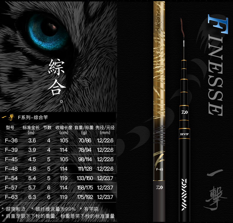 钓友公认十大鱼竿品牌,传统钓十大品牌鱼竿排名