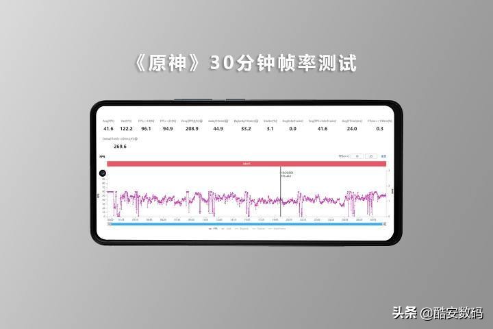 iqooneo5升级origin4有什么用,iqooneo5怎么关闭origin