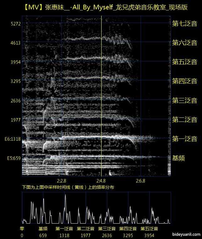 人工智能生成音频技术,人工智能语言入门教程视频
