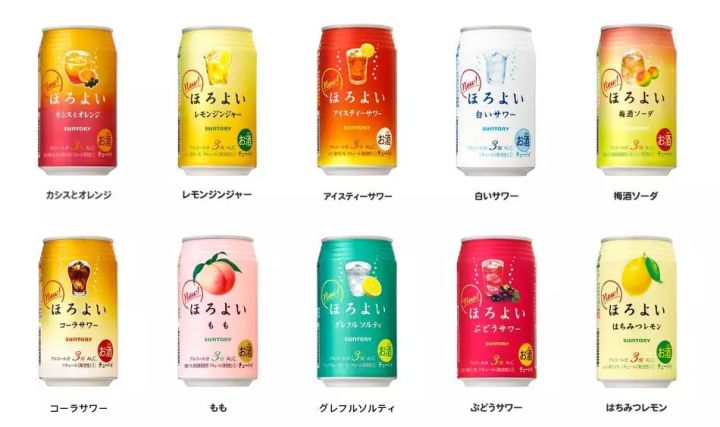 伴娘伴手礼搭配推荐平价,小众又高级的伴郎伴手礼