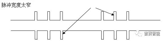 一文读懂运动控制偏位问题：现象、原因及解决办法