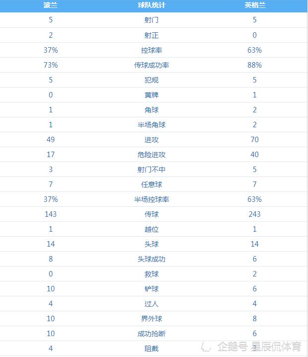 意大利世预赛被淘汰,意大利世预赛败给瑞典