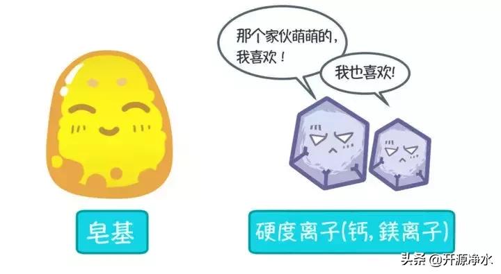 解密净水机,软水处理后为什么会滑溜溜的