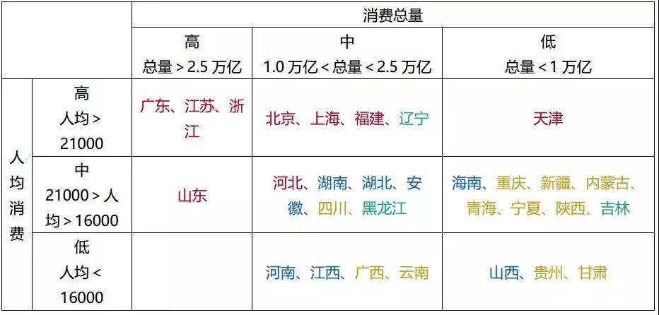 招商银行区域分布图,招商银行发展潜力