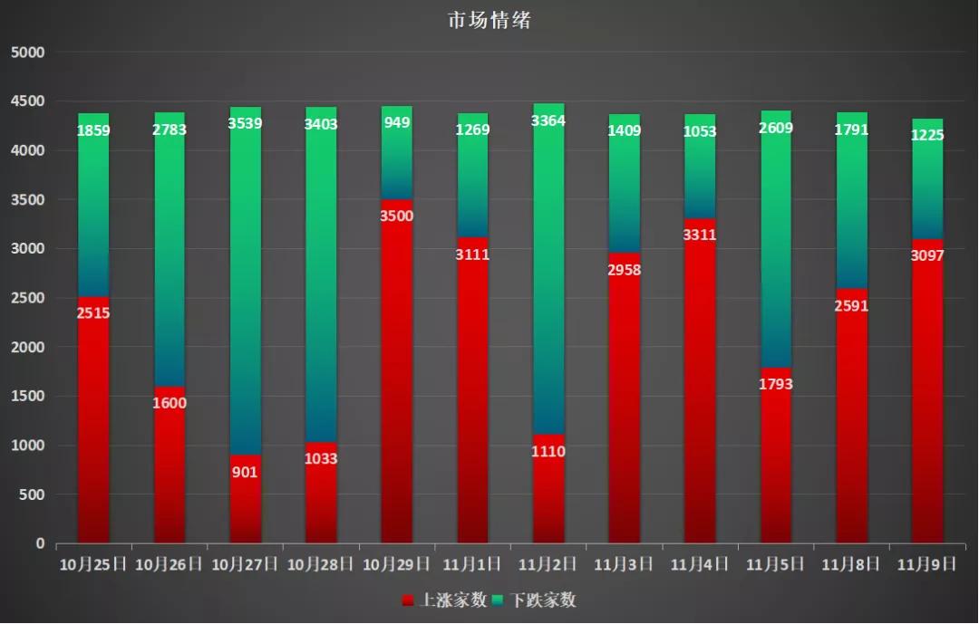 对于内卷现象你怎么看,国家对内卷现象的政策