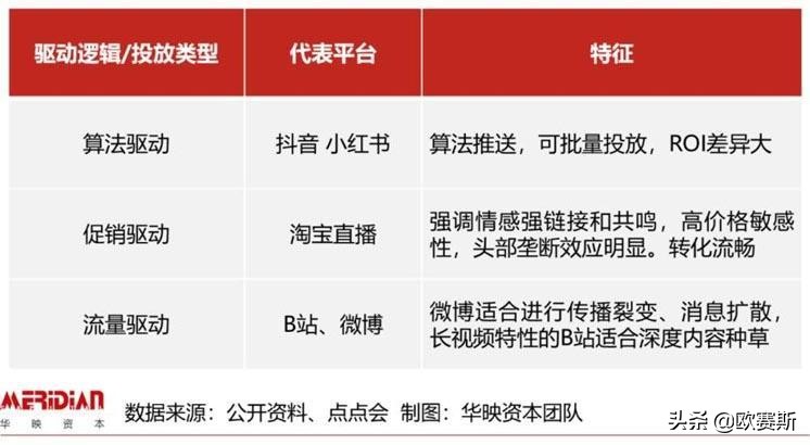 美瞳大厂品牌有哪些,美瞳新发展趋势