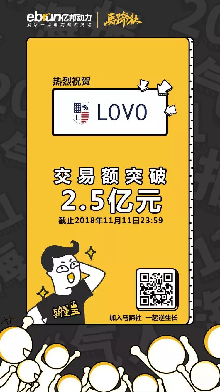马蹄社双11逆生长战报|180家品牌总交易额突破958亿元