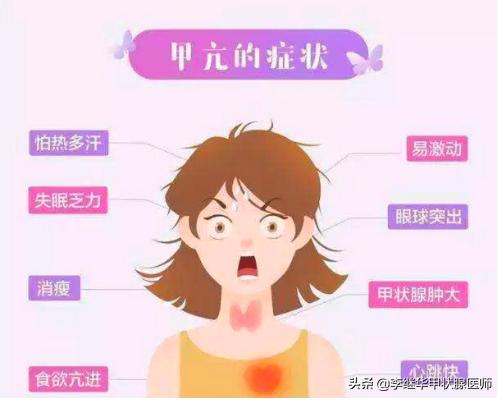 为什么我得甲亢不严重,碘131治甲亢变甲减后还会得甲亢吗