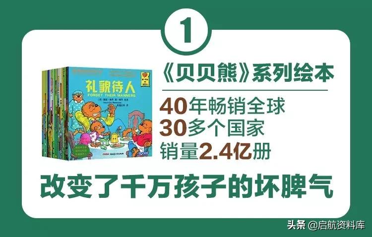 贝贝熊绘本鹦鹉学舌,贝贝熊绘本全集