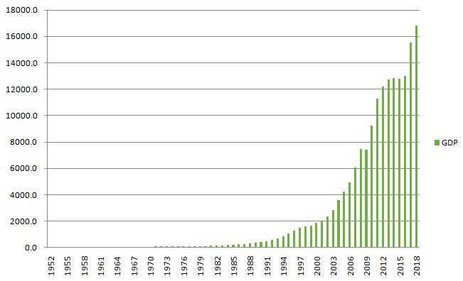 太原市房地产中介点评,评价太原楼市视频