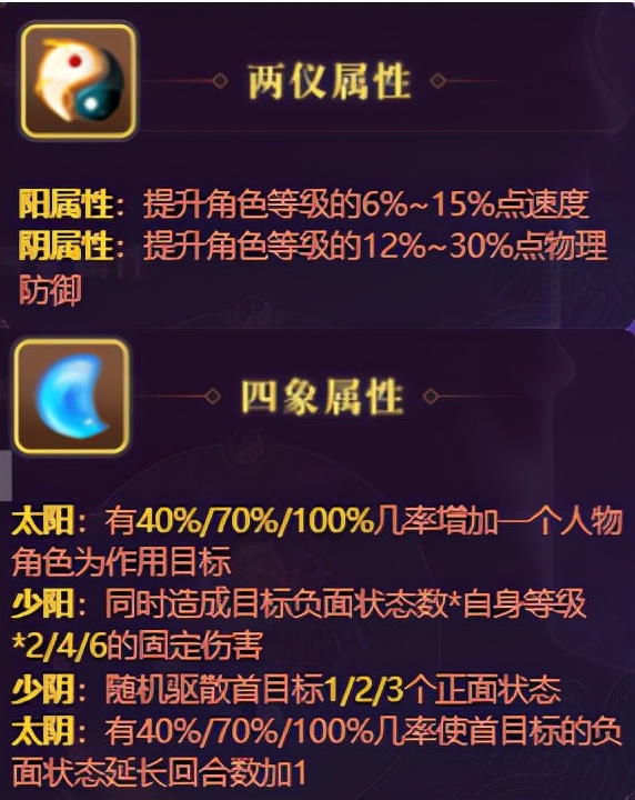 梦幻西游手游新手法宝攻略,梦幻西游手游法宝新手攻略