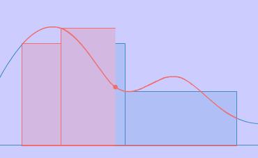 18张数学几何动态图,25个动态图助你数学学起来更轻松