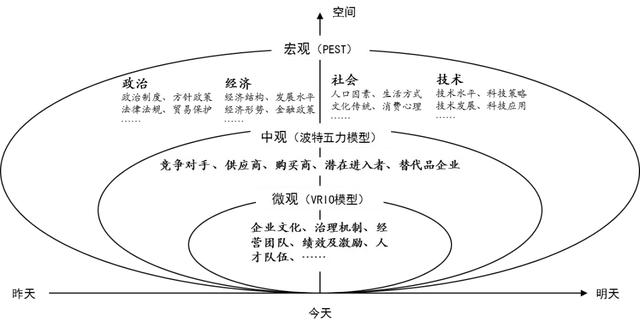 璧勬繁cio涓佸皯鍗庨噸濉戞暟瀛楀寲杞瀷鑼冨紡,涓佸皯鍗庢暟瀛楀寲杞瀷