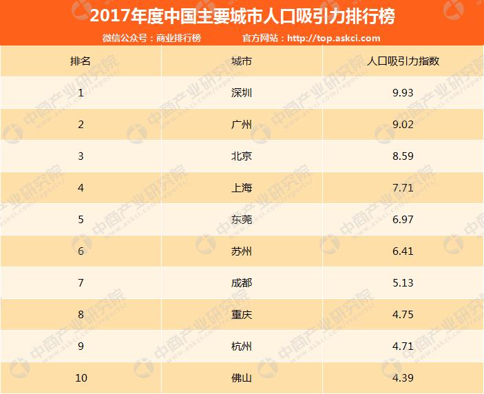深圳大运会开幕式唱春天的故事,1979年深圳春天的故事
