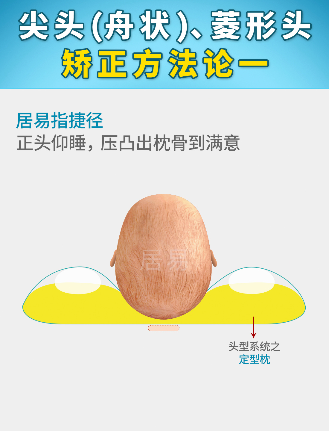 宝宝头型前宽后窄,宝宝头型尖尖的如何矫正