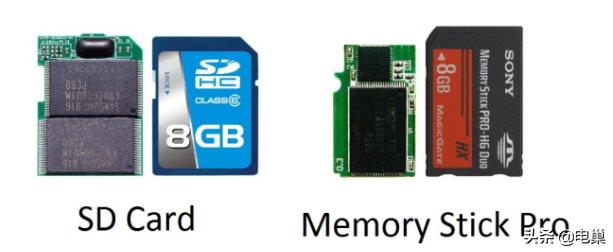 sd卡扇区损坏还能修复么,相机sd卡损坏怎么办一招帮你修复