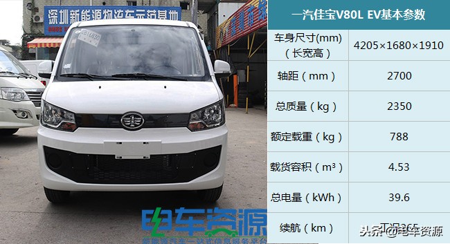 瑞驰微面新能源ec35三代落地价,瑞驰ec35最新报价