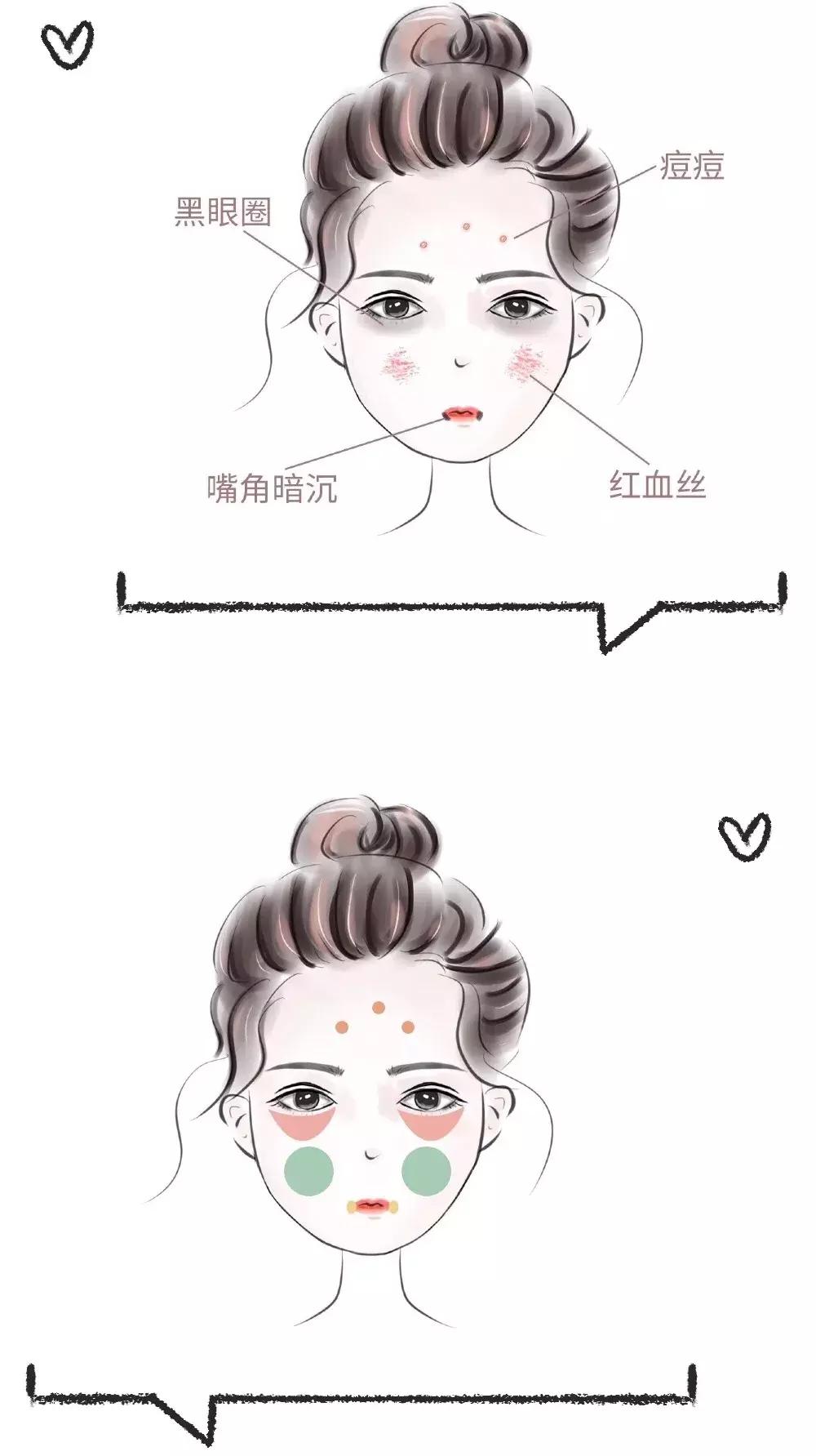 遮瑕涂不匀怎么办,遮瑕用不到深肤色