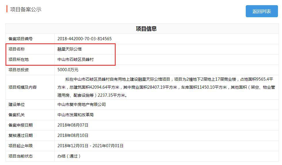 中山目前哪个新盘价格最便宜,中山小户型精装修新楼盘住宅在售