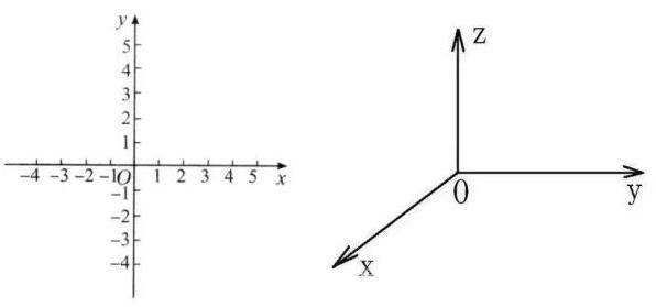 ai图像与标准图像的区别,ai图像用什么软件打开