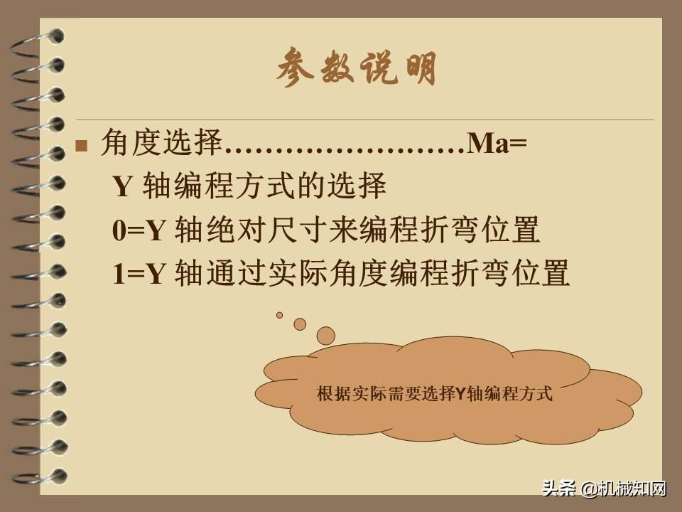 折弯机理论知识,数控折弯机零基础识图教学