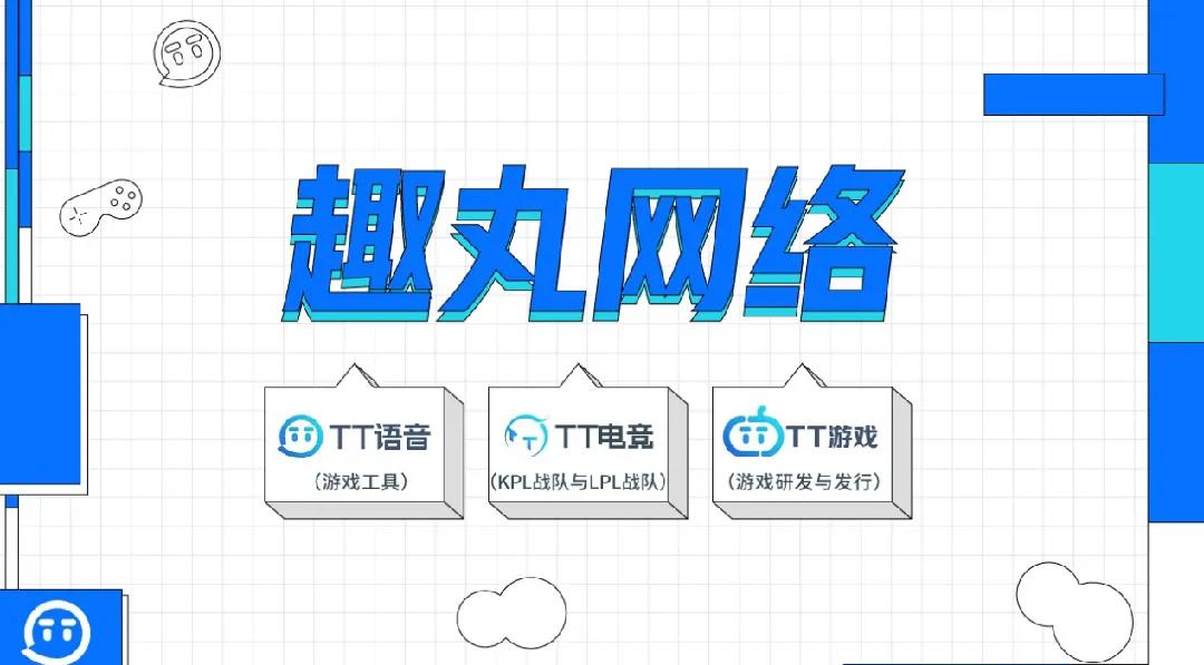持续加码游戏电竞生态，趣丸网络能否把握网生代心头好？