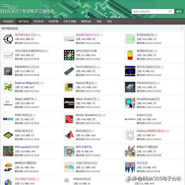 电子硬件工程师新手入门,电子工程师的元器件