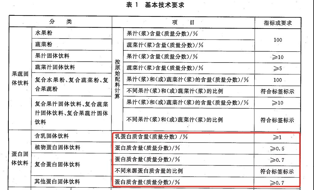 奶粉吃出大头娃娃的是哪个牌子,湖南郴州大头娃娃奶粉持续发酵