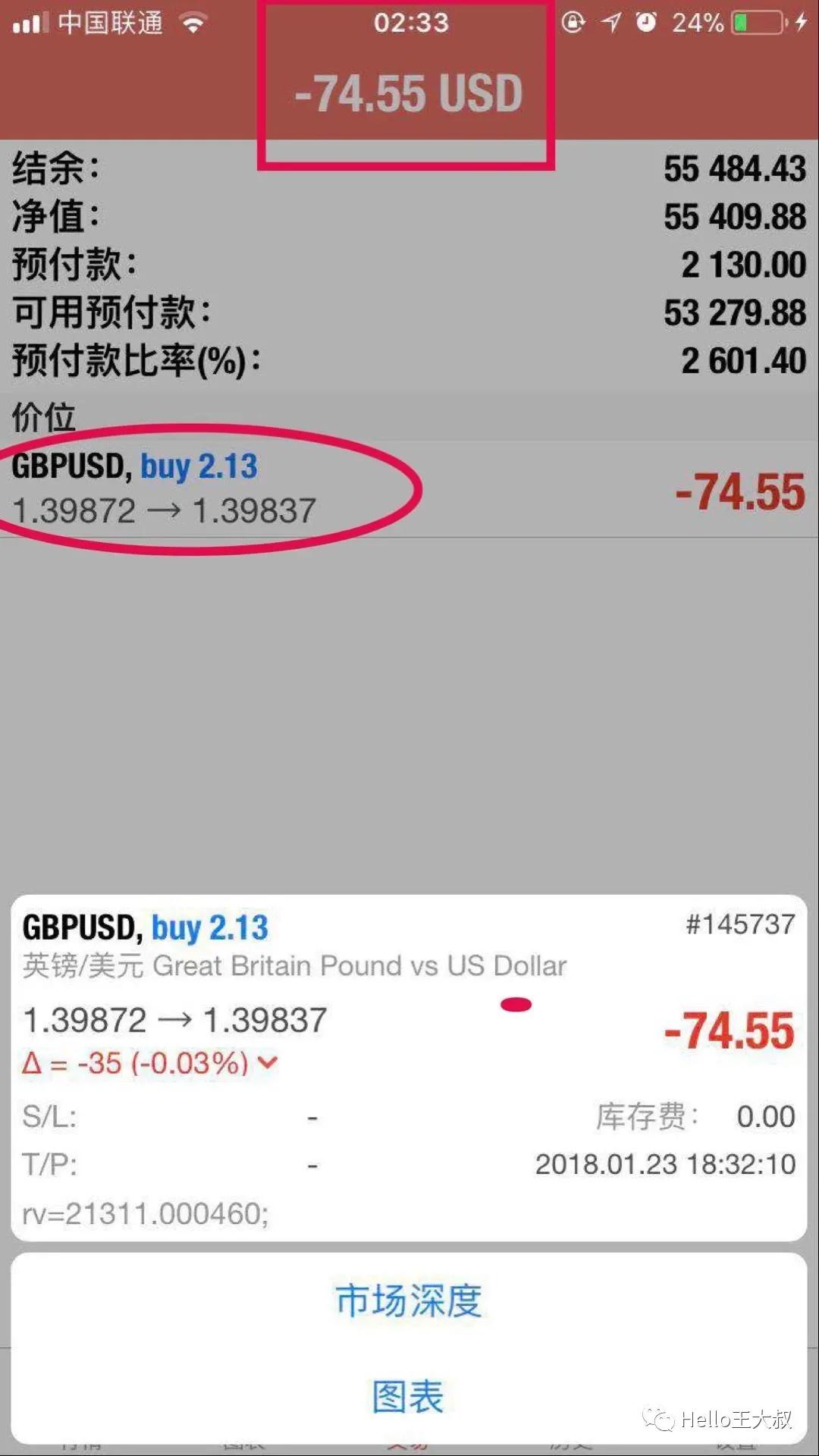 ptfx外汇投资最新消息,ptfx外汇投资理财