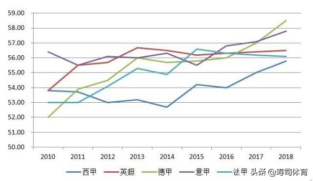 国际足联的积分规则是怎样的,国际足联足球竞赛规则2023