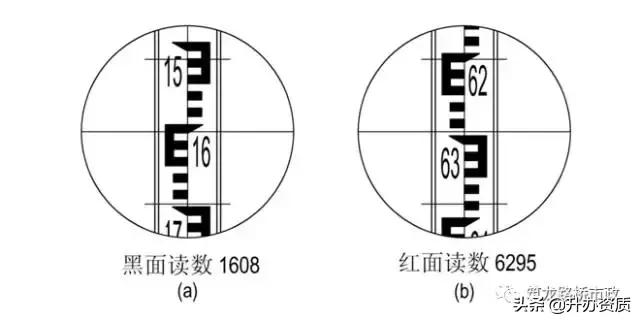 水准测量和导线测量哪个简单,水准导线测量怎么测