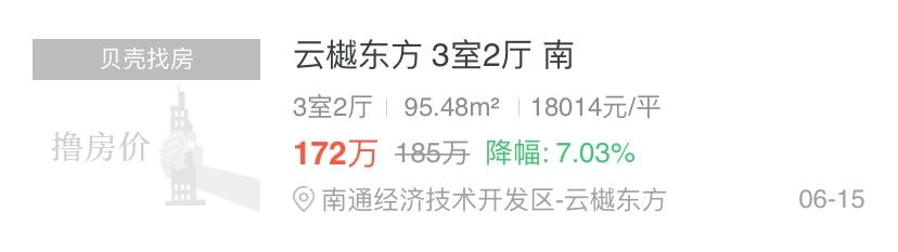 冰火两重天！一边开盘即售罄，一边南通二手在售房源突破40000套