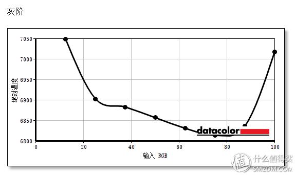 鎴村皵g7娓告垙鏈琯77790d1785b娴嬭瘎,鎴村皵g7娓告垙鏈琯77590d1765b璇勬祴