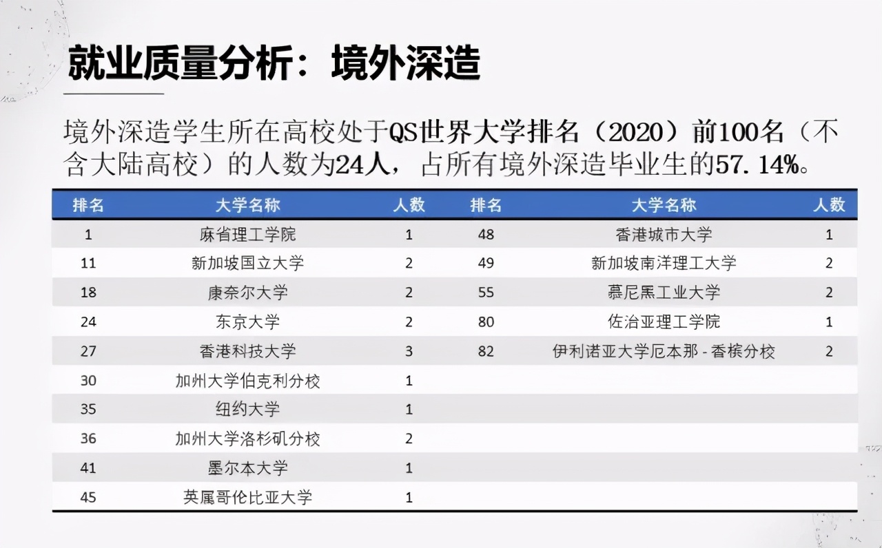 周志华的杰出论文,周志华的西瓜书难吗