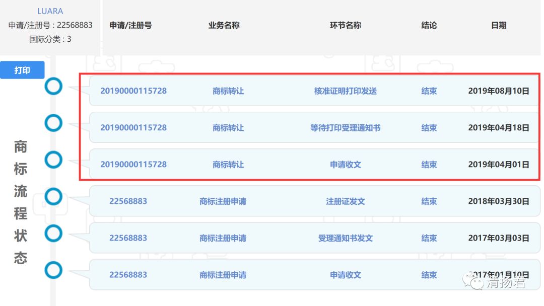 日本luara品牌被曝,luara日本牌子一套多少钱