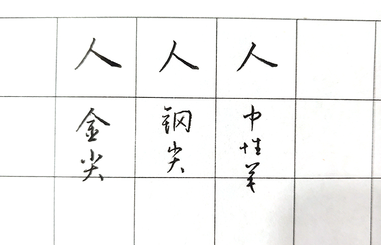 硬笔书法轻重变化和粗细变化,硬笔书法轻重粗细技巧