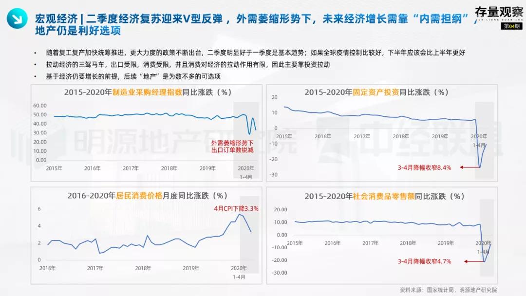 存量观察|“十四五”规划下的国企存量*局破**