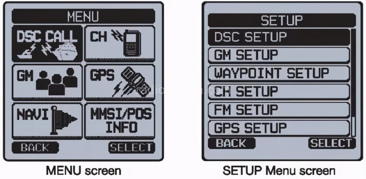 可漂浮海面6W*用军**级数字VHF/GPS对讲机​新品HX890