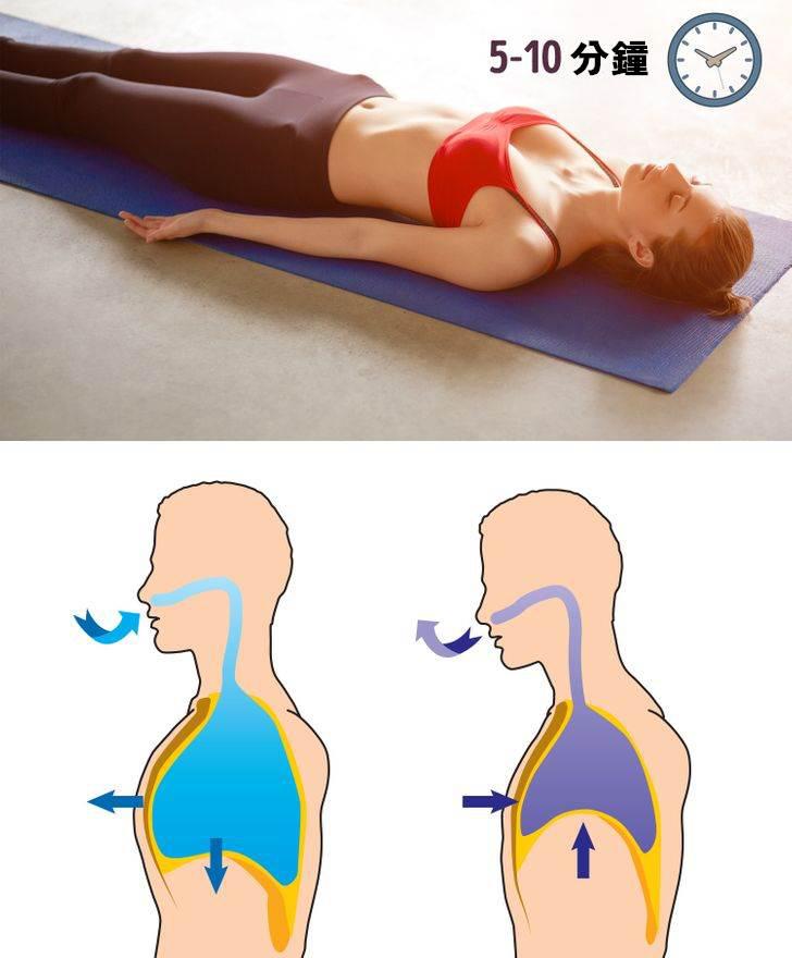 什么运动能快速燃烧腹部脂肪,12分钟有氧快速减少腹部脂肪