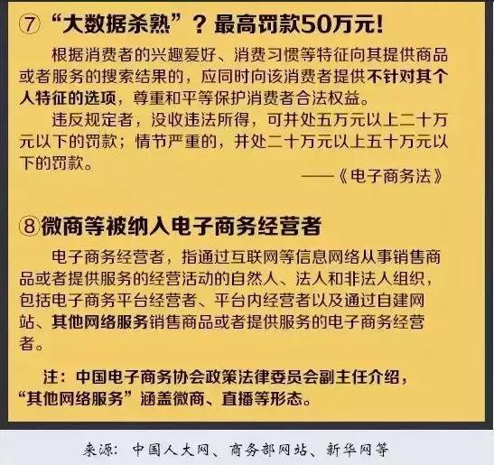 代购微商要凉？国家正式出手了！下周开始实施