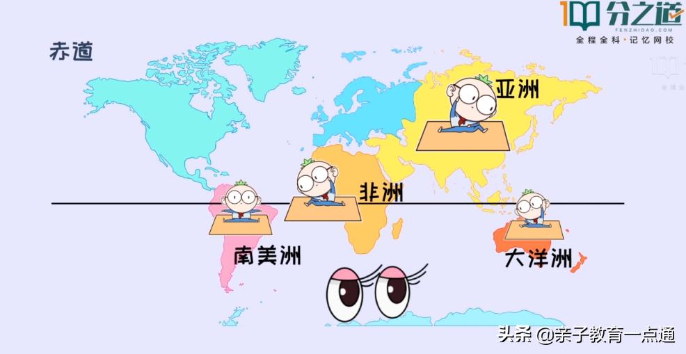 孩子怎么学地理又快又好,没有学不会的东西怎么办