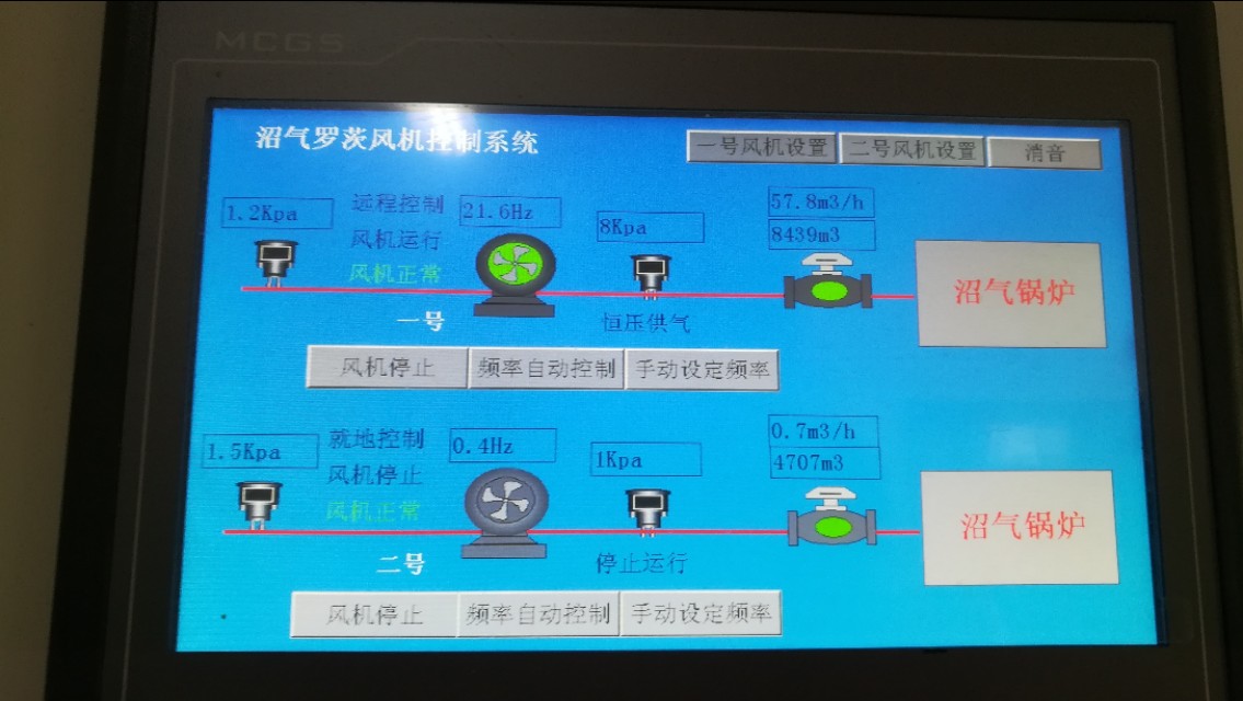 沼气热燃机,内燃式沼气燃烧器