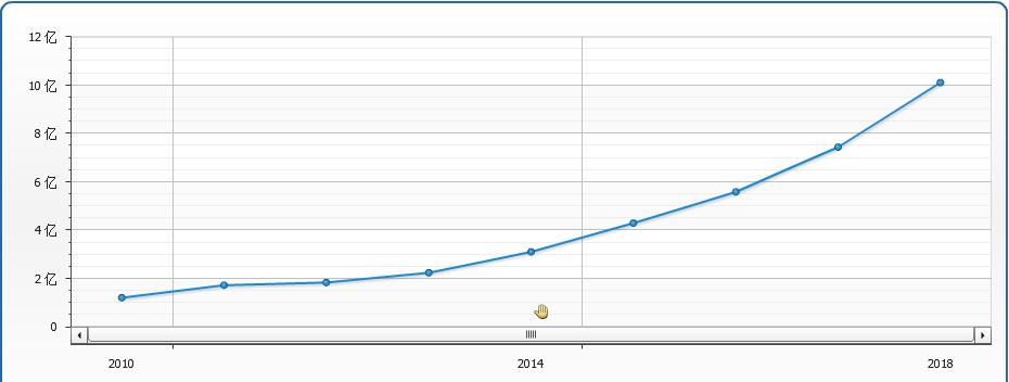 揭秘光正集团大涨的故事
