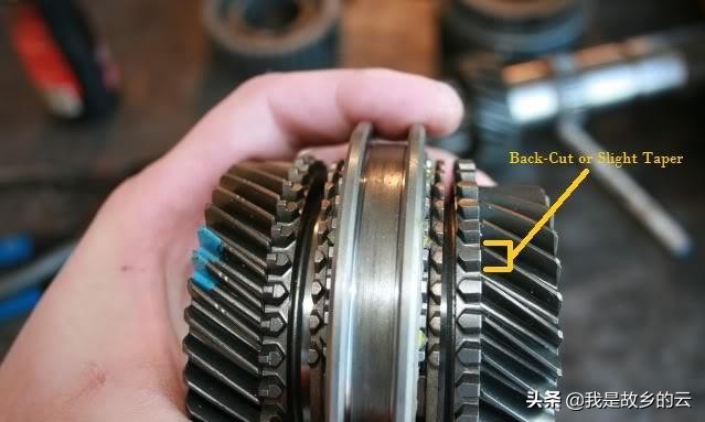 手动挡一脚油门一个挡,手动挡离合和油门起步怎么配合