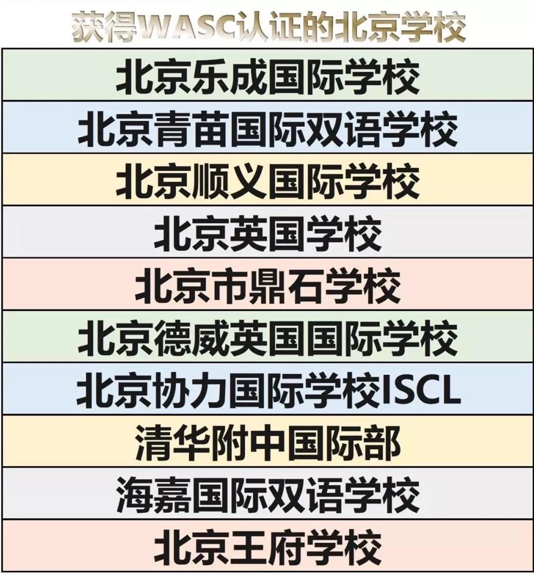 郑州哪所国际学校最好,郑州的知名国际学校