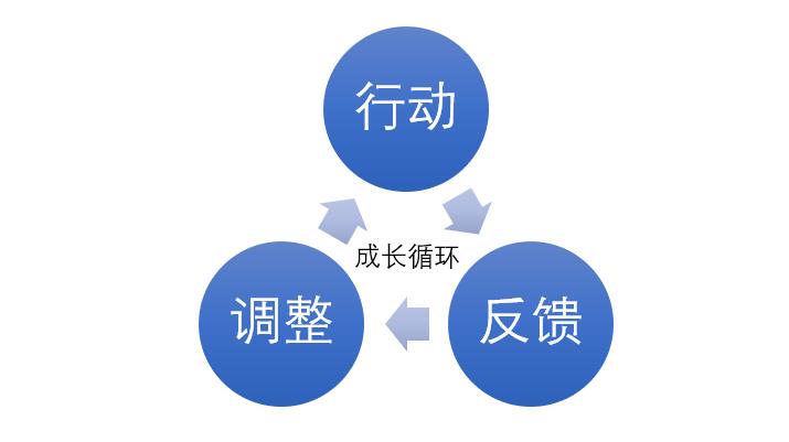 为什么劝孩子要好好读书,为何要劝人读书