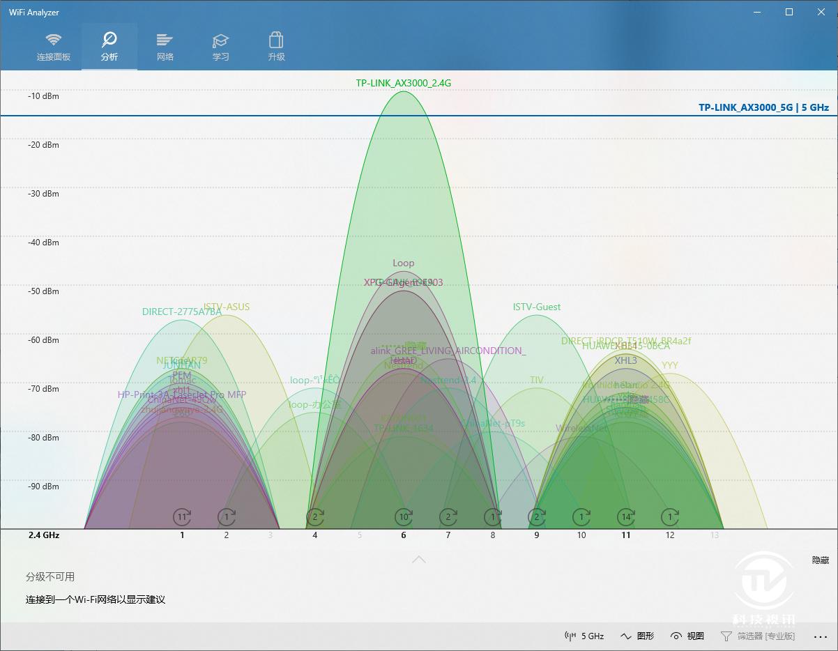 tplink路由器ax3000评测,TP-LINKAX3000路由器评测