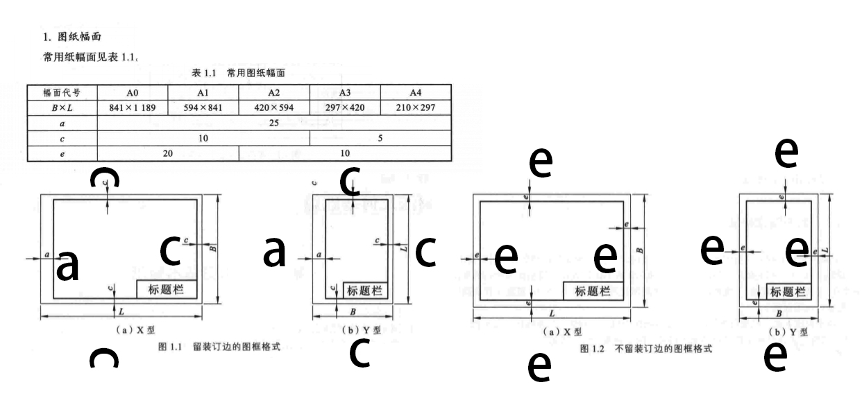 国标cad制图标准,cad制图的电脑标准